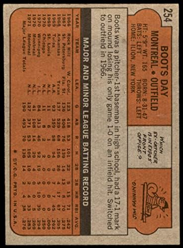 1972 Topps 254 Ботуши Day Монреальская изложба (Бейзболна картичка) EX Изложения