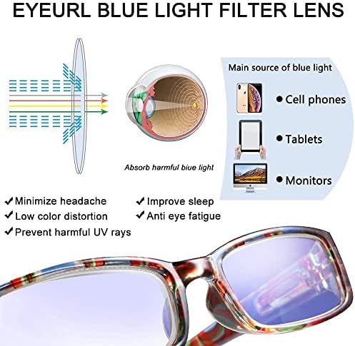 Очила за четене EYEURL Женски с блокиране на синя светлина - 2 чифта Женски качествени компютърни Ридеров + 2,25 Очила