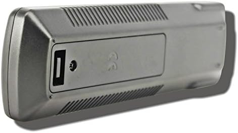 Дистанционно управление видеопроектором TeKswamp (черно), за да Sanyo PLV-WF20