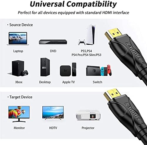 Кабел 4K, HDMI 40 фута, високоскоростен Hdmi кабел (HDMI2.0,18 Gbit/s, 1080P)- Ethernet Аудио-Видео връщането на 4K,